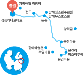 본선06코스 위치. 출발) 삼동하나로마트, 지족해협 죽방렴, 전도, 둔촌, 남해청소년수련원 남해유스호스텔, 양화금, 동천마을, 물건리 방조어부림, 물건마을, 독일마을, 원예예술촌